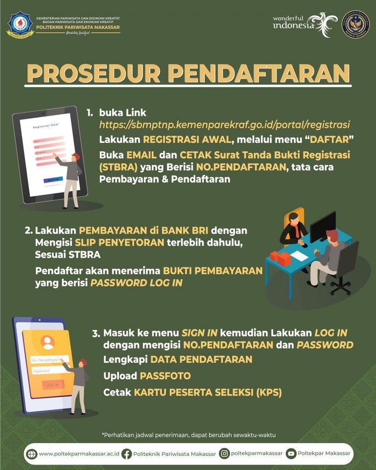 Prosedur SBMPTNP 2021