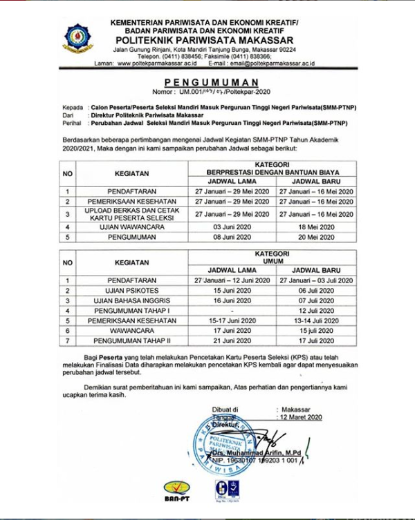 Http Smm Poltekpar Makassar Ac Id Soal Tematik