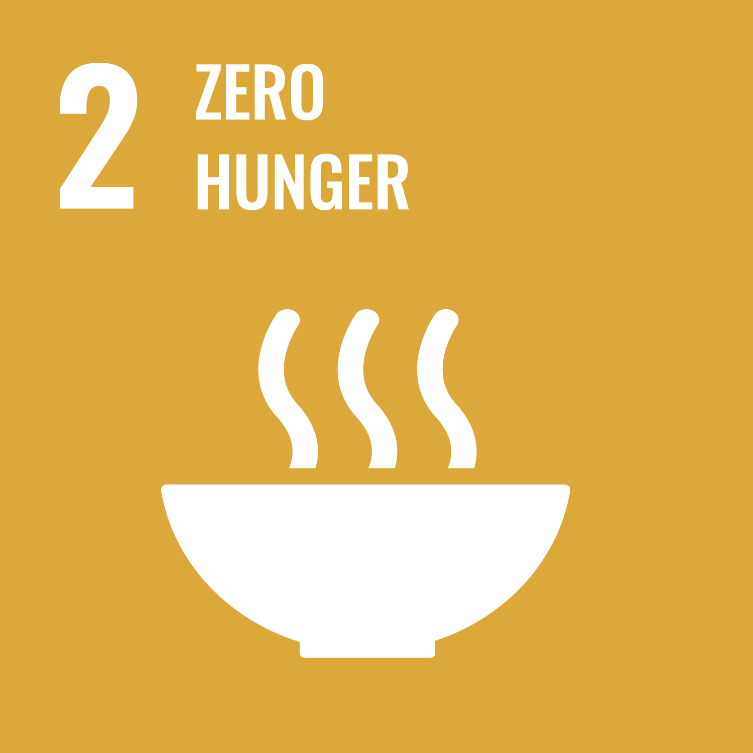 Zero Hunger News Phinisi SDGs Center