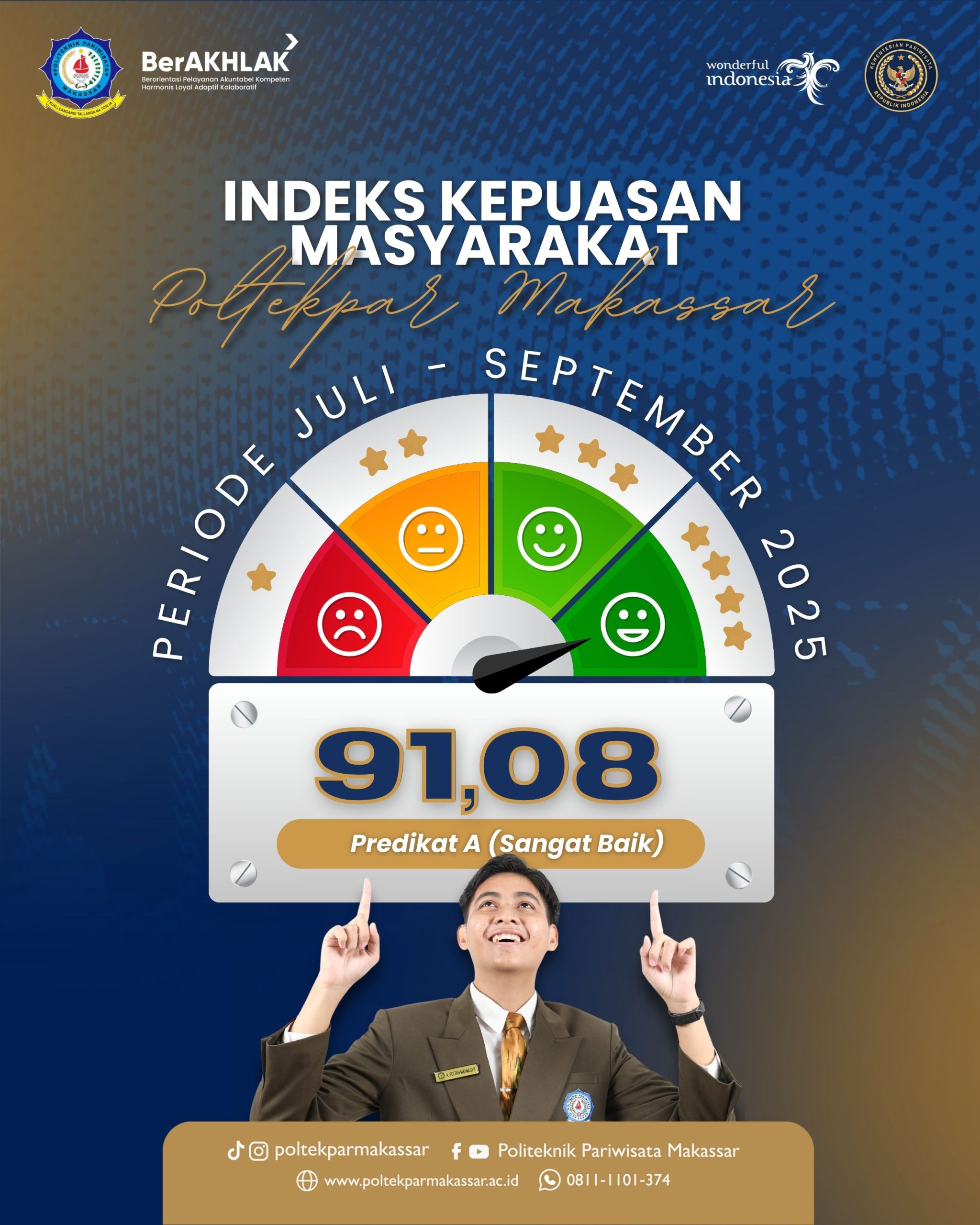 Indeks Kepuasan Masyarakat Poltekpar Makassar Periode Juli-September 2025